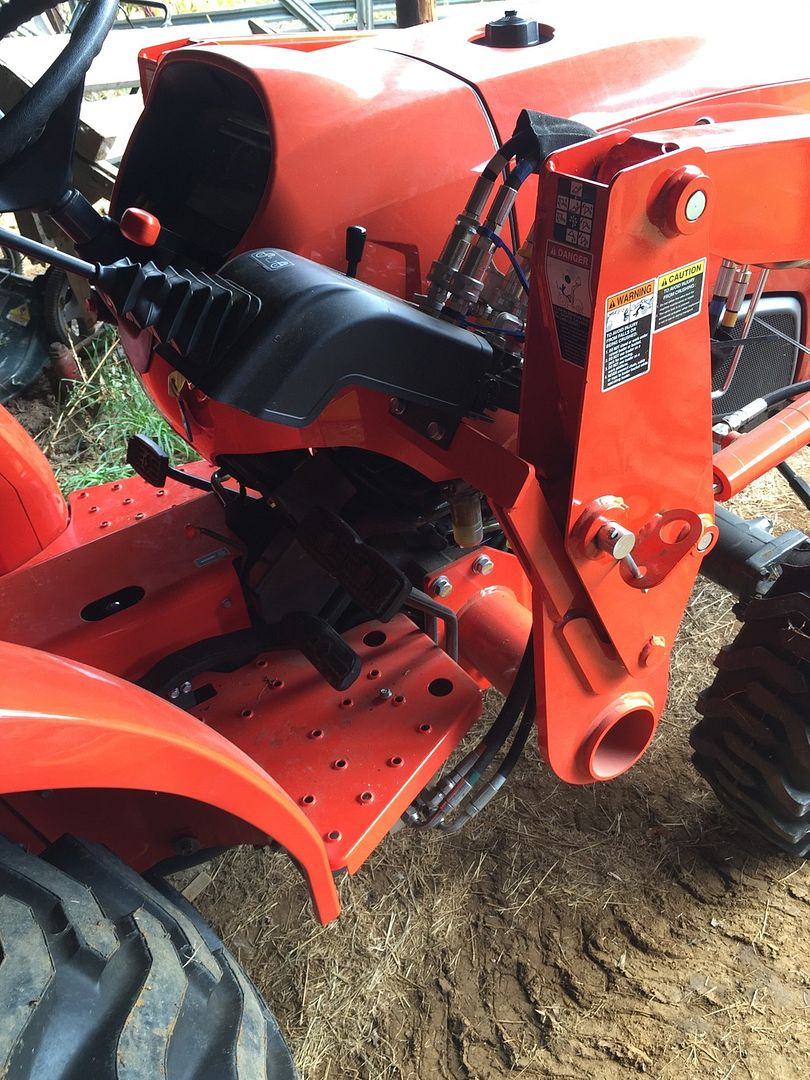 How do I hook up a woodsplitter to my tractor?